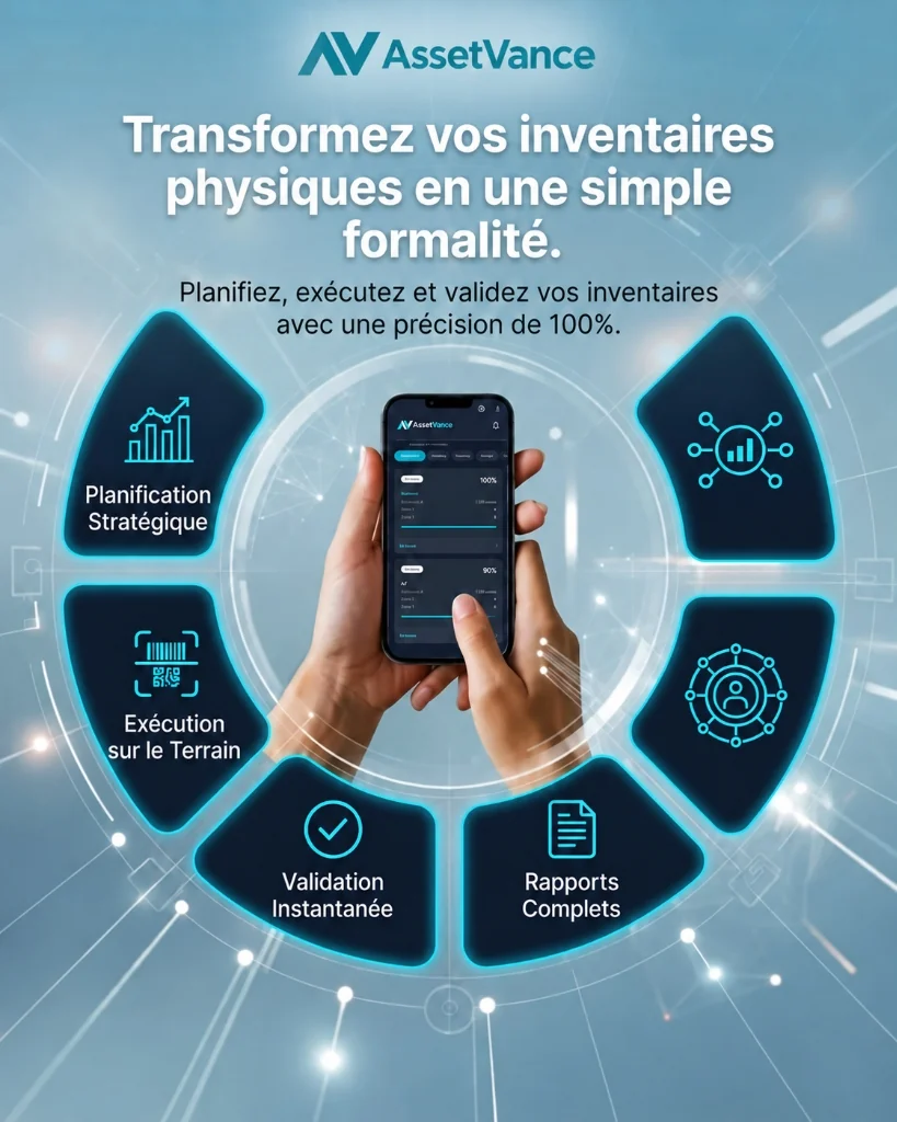 Cycle d’inventaire physique AssetVance